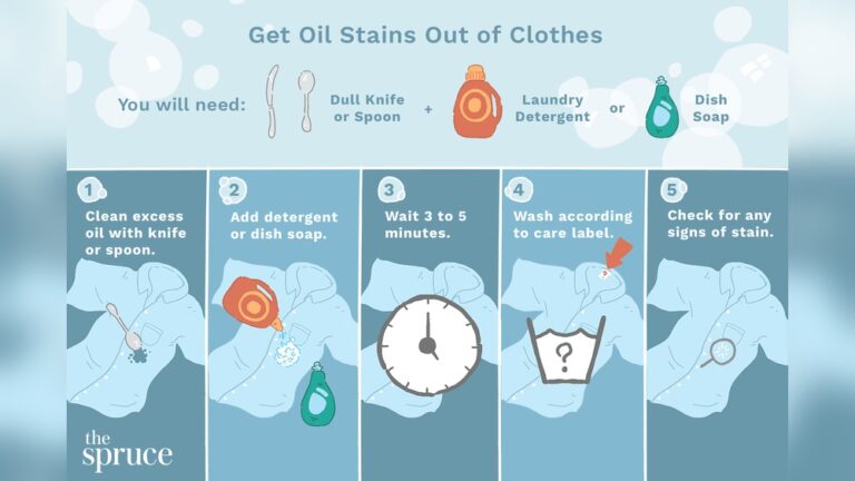 How to Get Olive Oil Out of Clothes